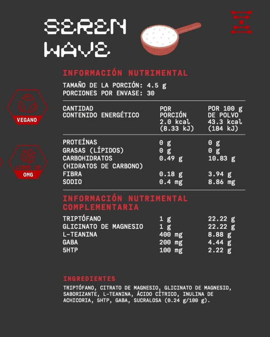 SEREN WAVE (Triptófano, Glicinato de Magnesio, L-Teanina)