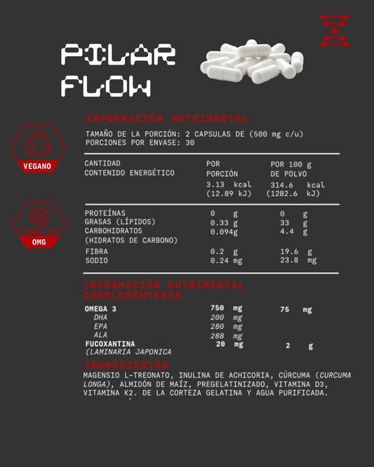 OCEAN SHIELD (Omega-3 y Fucoxantina)
