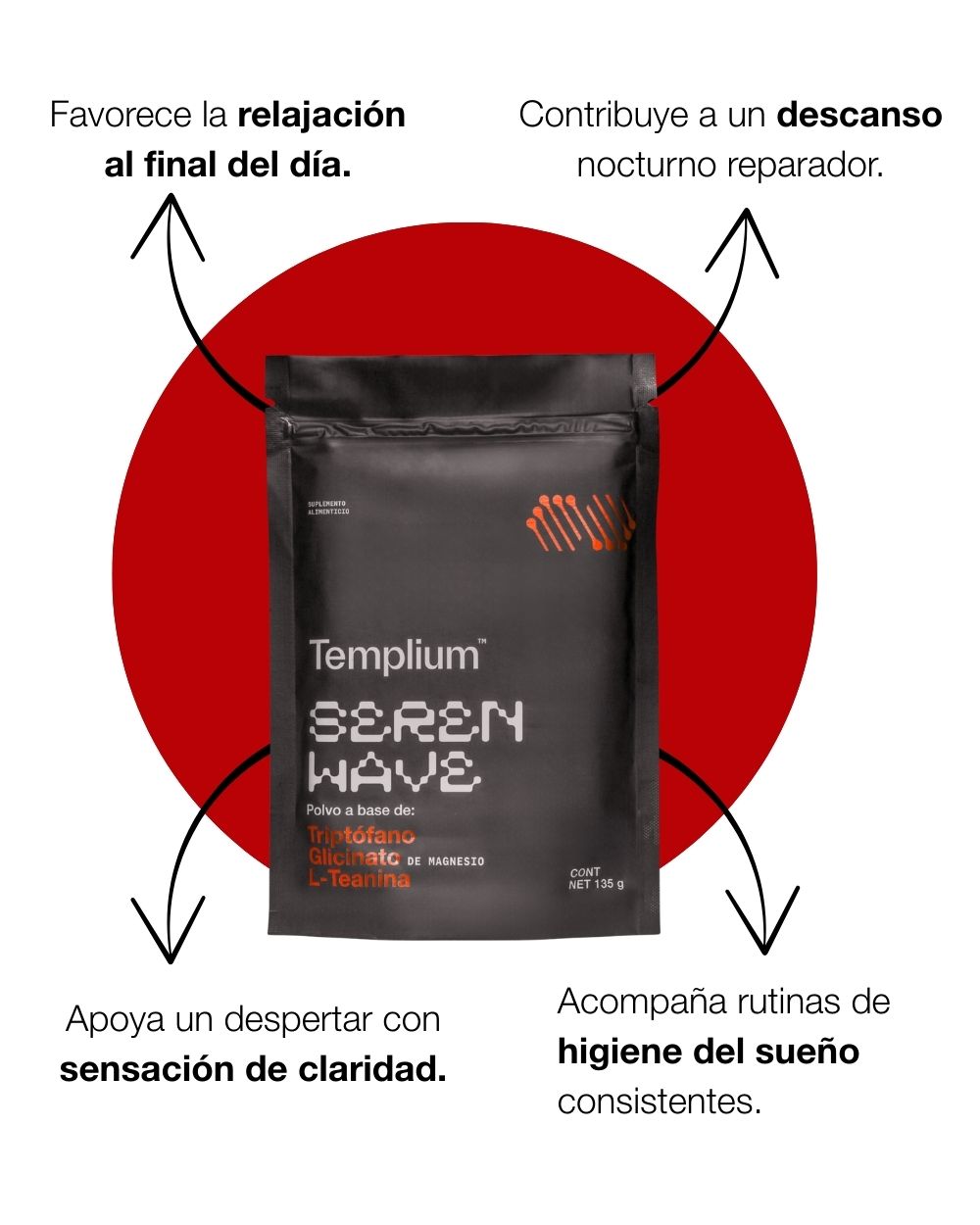 SEREN WAVE (Triptófano, Glicinato de Magnesio, L-Teanina)